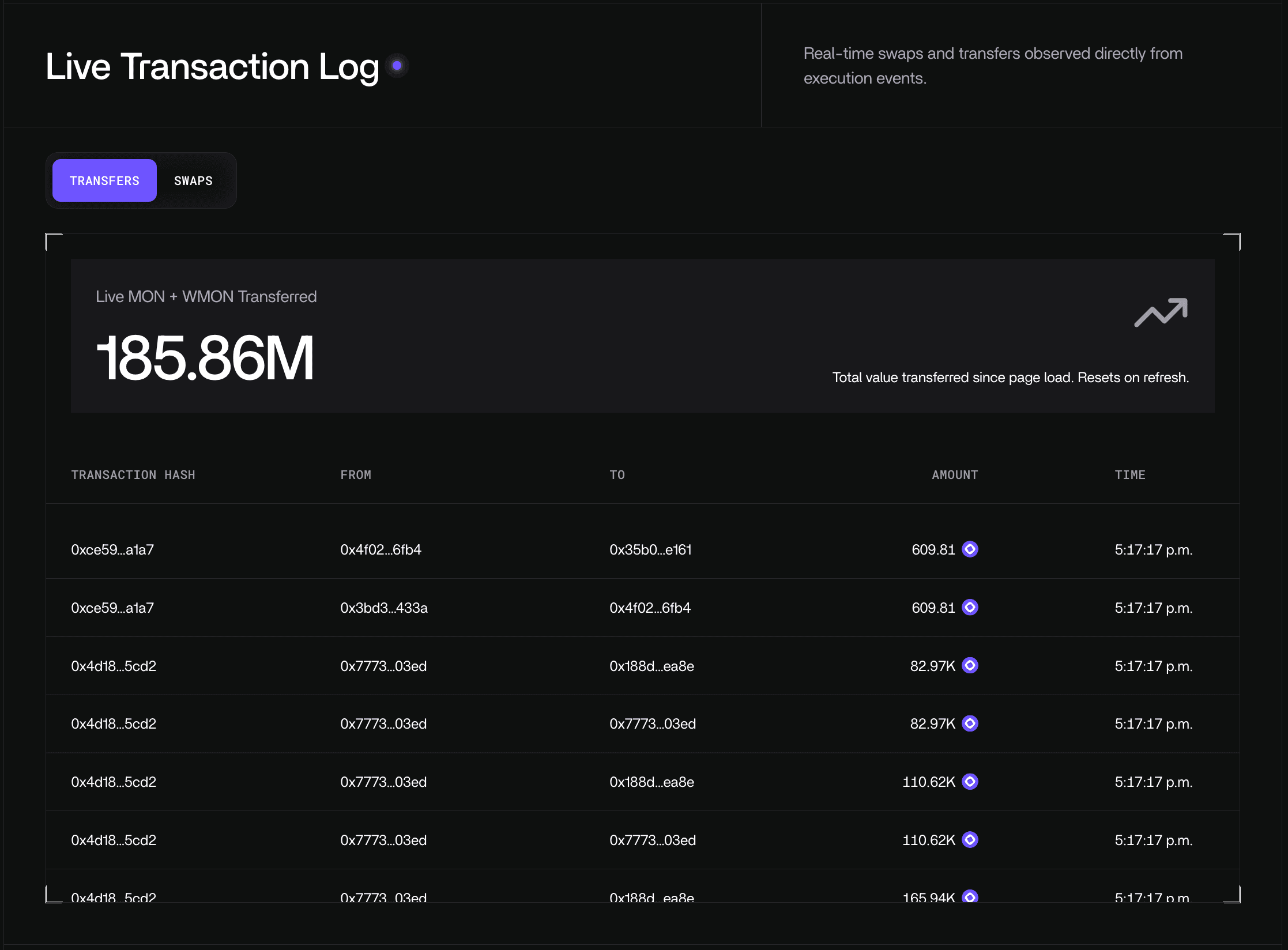exec-events-app-swap-and-transfer-tracker